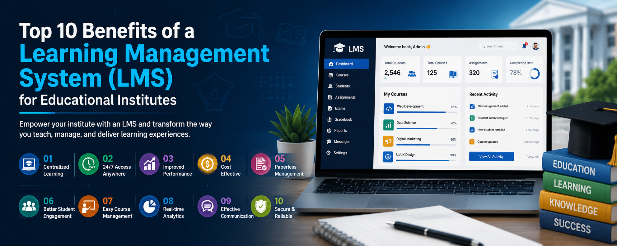 <p>Top 10 Benefits of a Learning Management System (LMS) for Institutes</p>