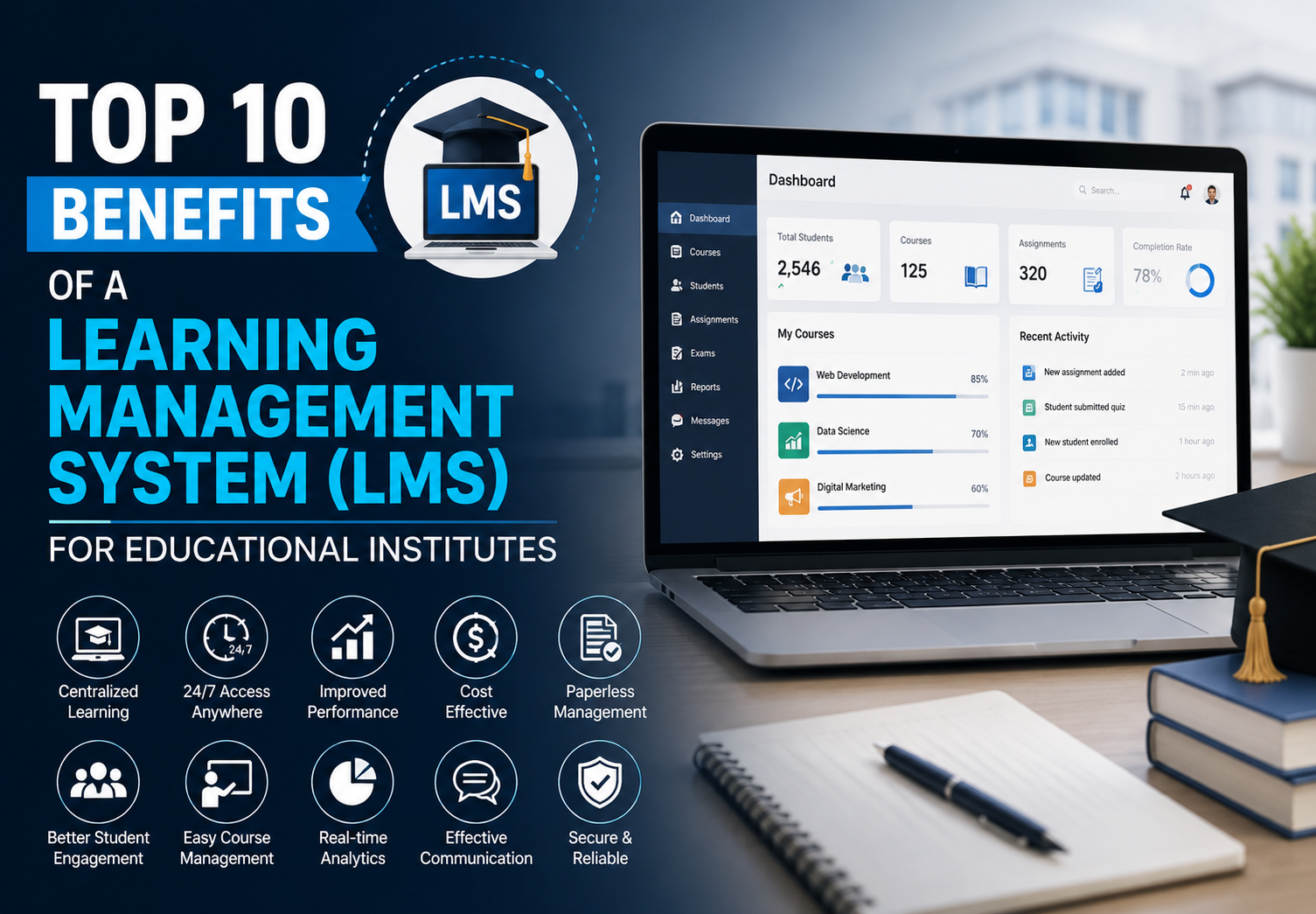 <p>Top 10 Benefits of a Learning Management System (LMS) for Institutes</p>